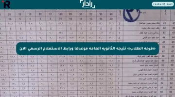 «فرحة الطلاب» نتيجة الثانوية العامة موعدها ورابط الاستعلام الرسمي الآن